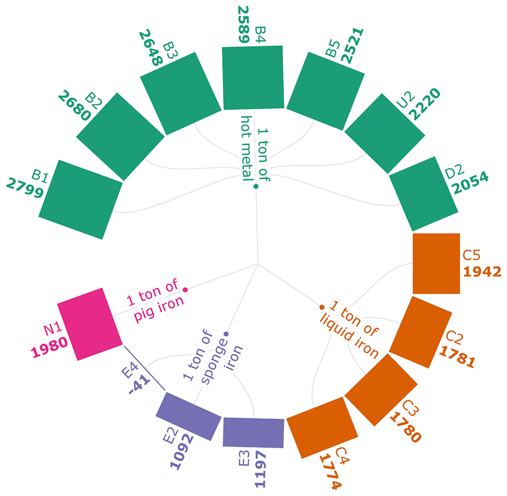 3fb21d43-3621-475d-b32e-3dc291ff1542_figure3b.gif