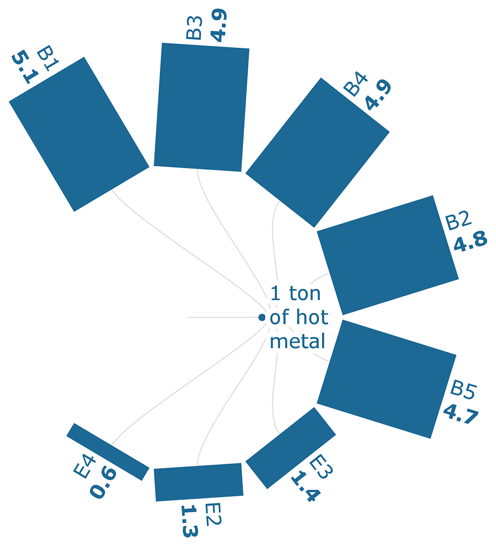 3fb21d43-3621-475d-b32e-3dc291ff1542_figure3c.gif