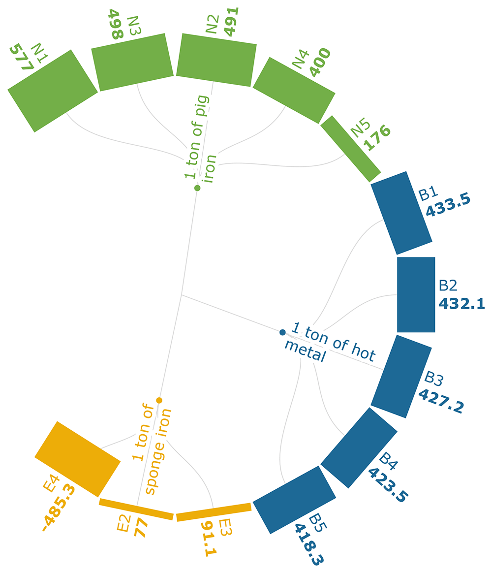 3fb21d43-3621-475d-b32e-3dc291ff1542_figure3f.gif