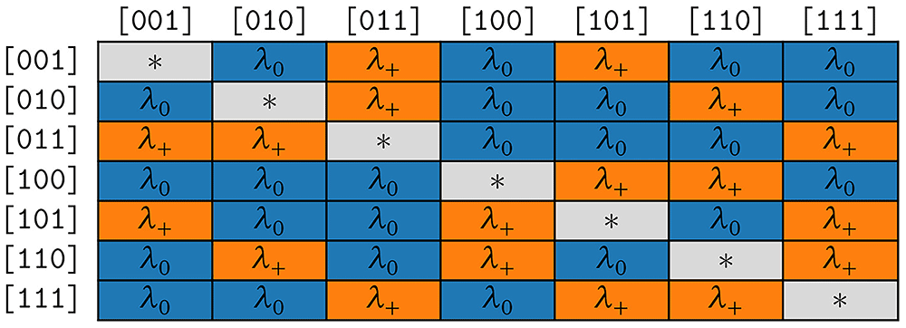 5914ffc4-6c77-4bc4-b216-40945cfc29b8_figure4b.gif