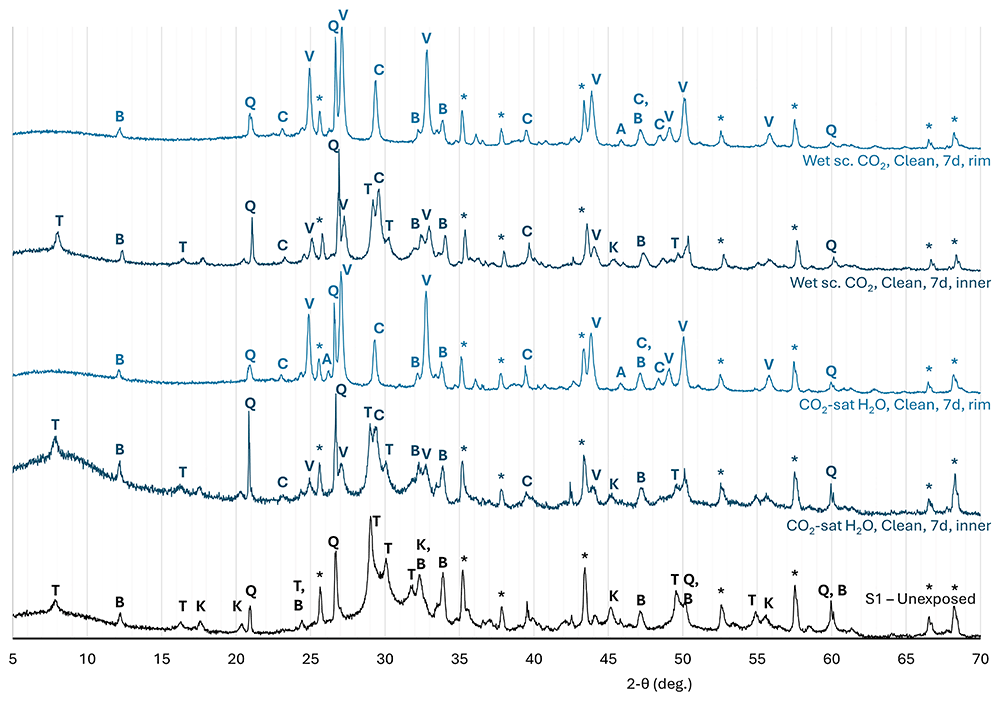 4fdf696c-f253-4dc7-bbb5-5be633fb6cf9_figure2.gif