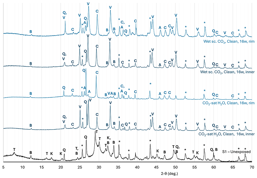 4fdf696c-f253-4dc7-bbb5-5be633fb6cf9_figure3.gif