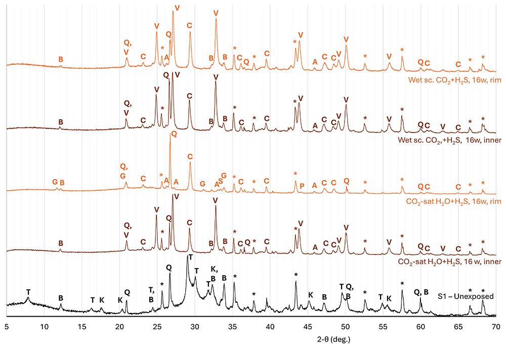 4fdf696c-f253-4dc7-bbb5-5be633fb6cf9_figure4.gif