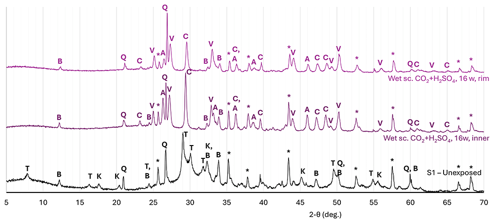 4fdf696c-f253-4dc7-bbb5-5be633fb6cf9_figure5.gif