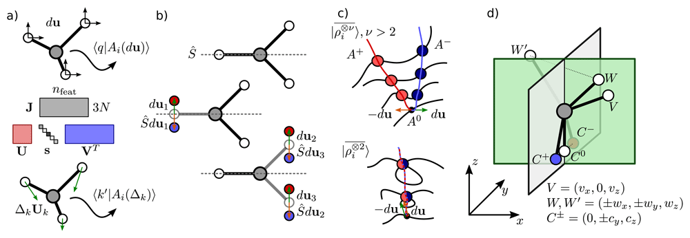bdbc024b-38df-4641-90a1-cc16770c7e6c_figure1.gif