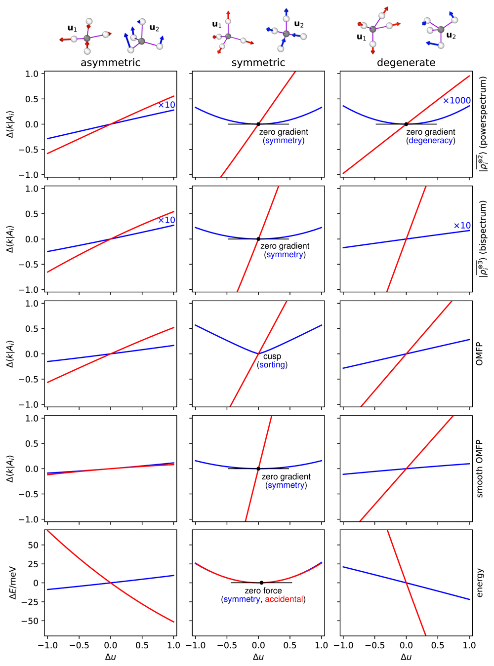 bdbc024b-38df-4641-90a1-cc16770c7e6c_figure2.gif