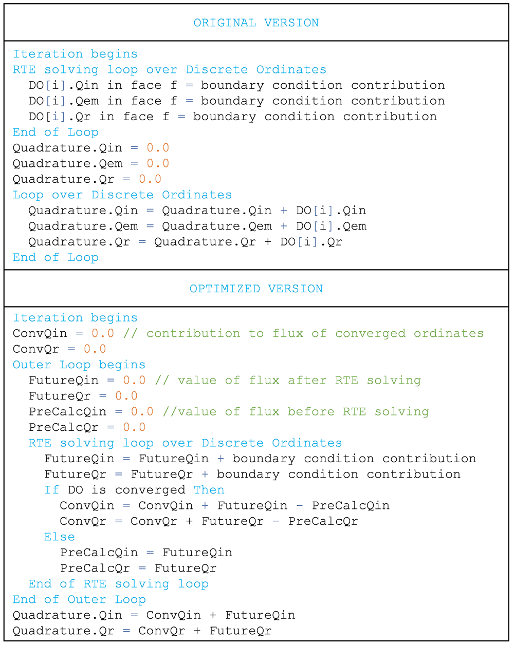 97fb6bd5-d62a-4ded-b9c2-a648d9bc752e_figure6.gif