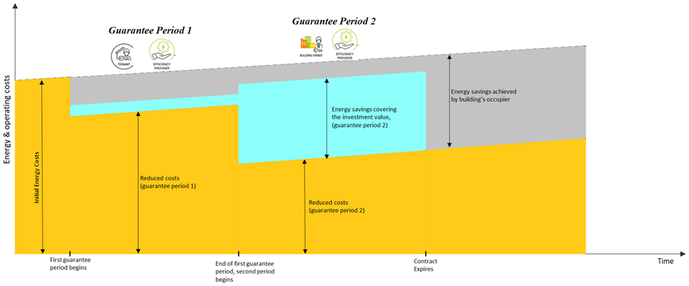 a15ac20f-4d5c-4072-a2bd-457c90352af5_figure12.gif