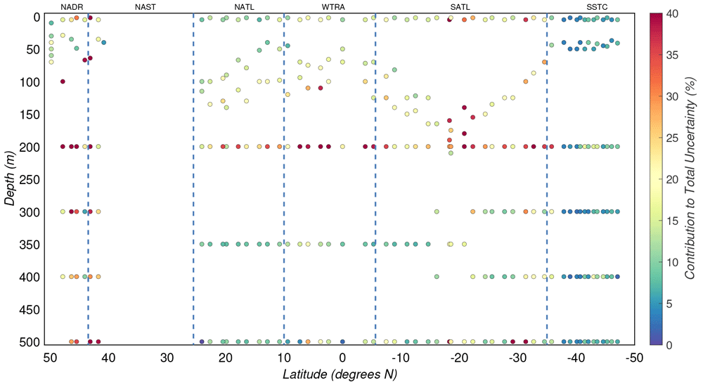 b86c51aa-7567-4b52-bc64-96e237c012cd_figure7.gif