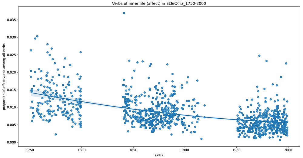 11b085fd-eeda-41db-ba36-e5c68d640bde_figure2.gif