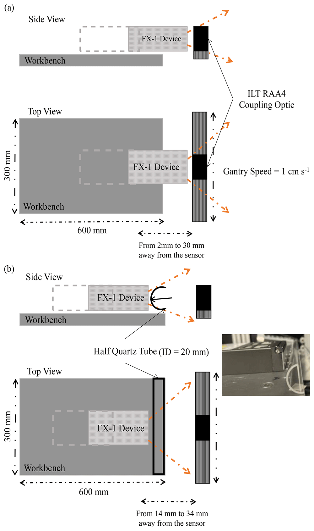 29657a01-33ed-4dde-a6d6-9acf3d66ba99_figure3.gif