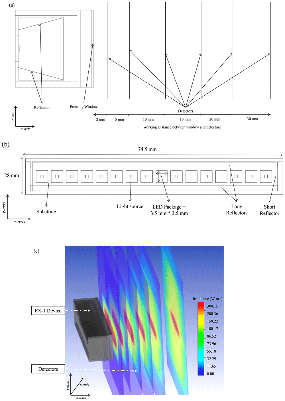 29657a01-33ed-4dde-a6d6-9acf3d66ba99_figure4.gif