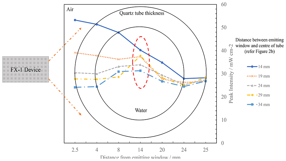 29657a01-33ed-4dde-a6d6-9acf3d66ba99_figure12.gif