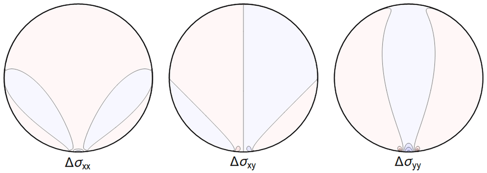 aad138c7-1f04-466b-beb1-34963d24a43a_figure4.12.gif