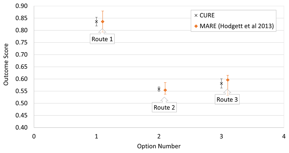 4428c30a-1f25-4c51-b15b-fdfadef338b1_figure1.gif