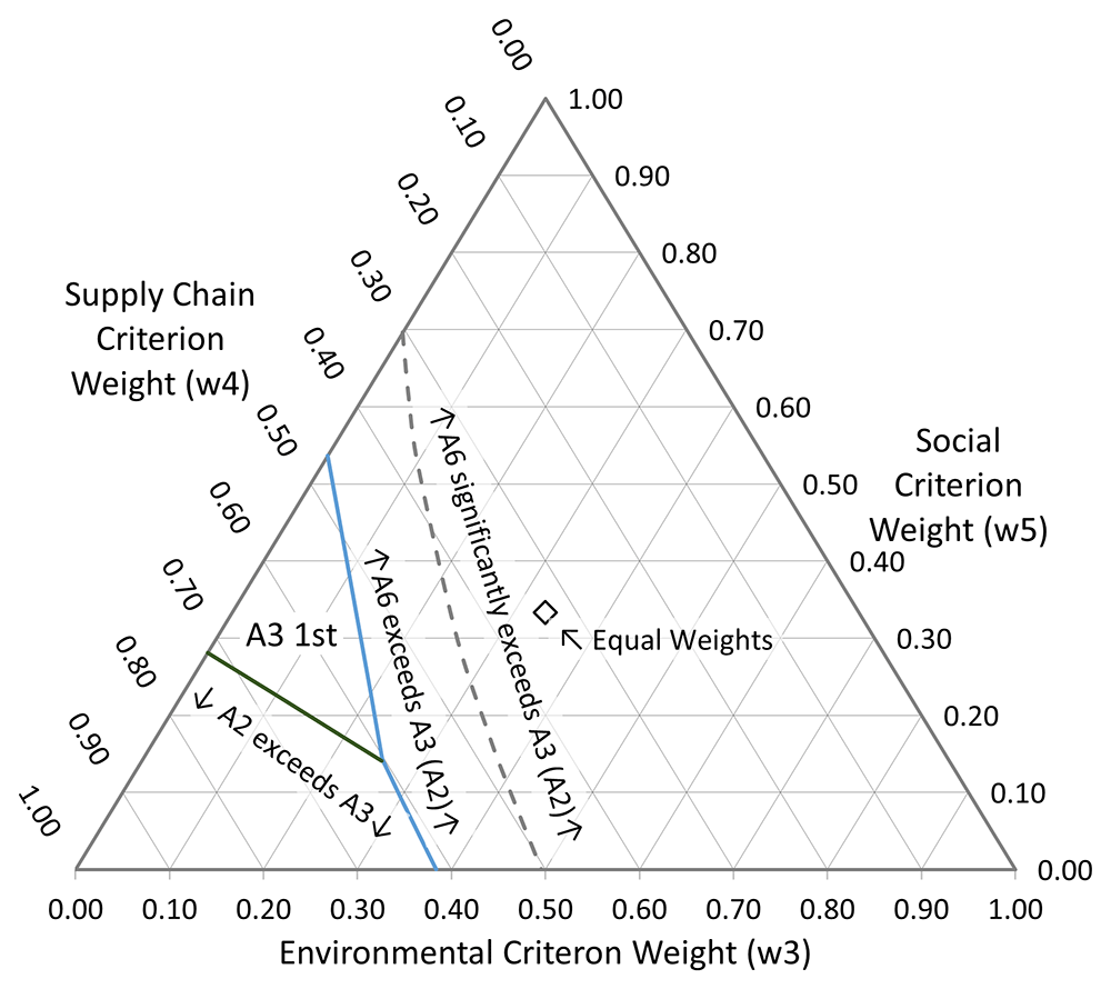 4428c30a-1f25-4c51-b15b-fdfadef338b1_figure11.gif