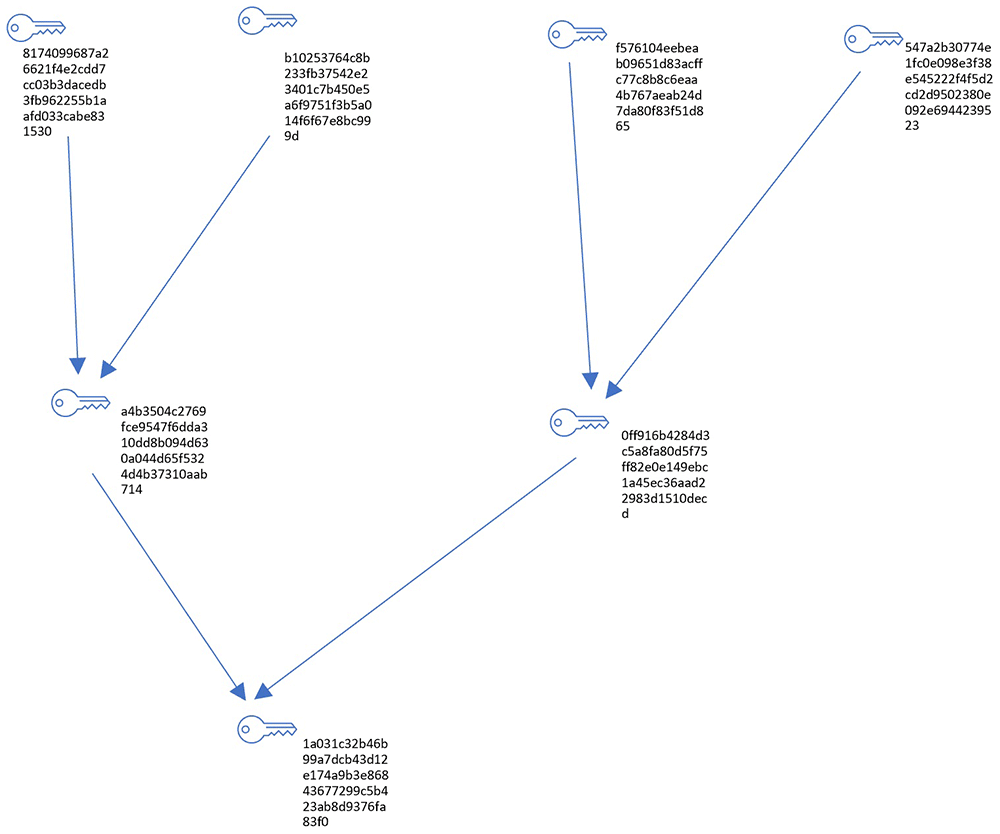 35a62220-39e1-4792-bc77-f1e855ea0487_figure2.gif