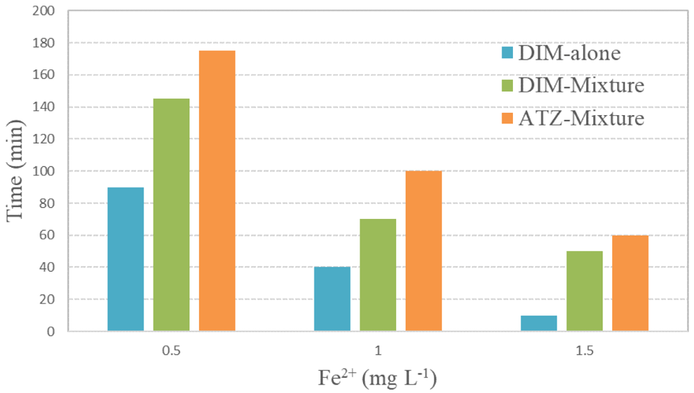 16f476b6-ec85-49f7-84c9-dc0f40d49031_figure7.gif