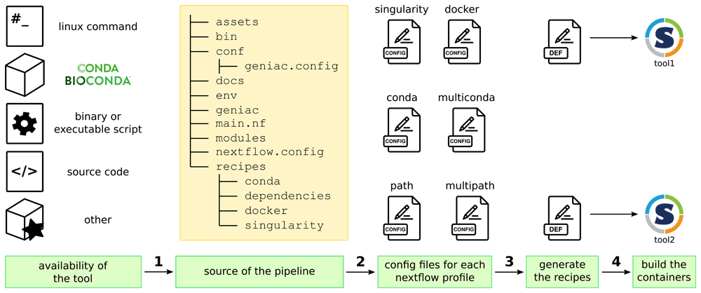 f694f456-d14a-42e6-b205-bb8d06db3c8a_figure2.gif