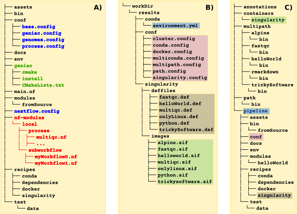 f694f456-d14a-42e6-b205-bb8d06db3c8a_figure3.gif