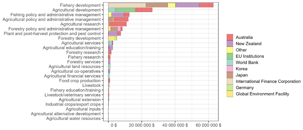 556957af-ceea-4421-8440-84be81d3744f_figure22.gif