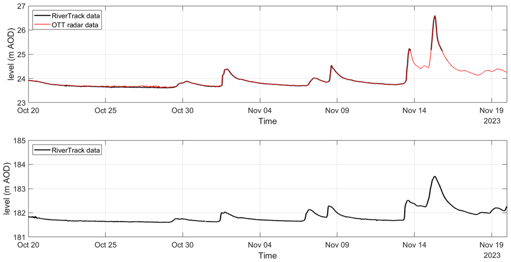 c944165a-764e-4bb7-be46-73fcc737d839_figure4.gif