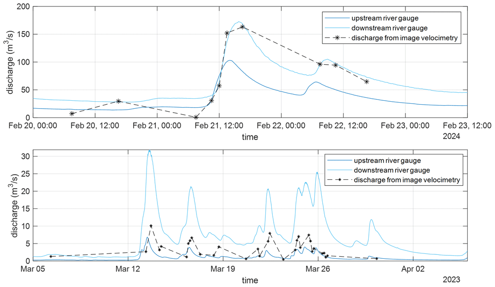 c944165a-764e-4bb7-be46-73fcc737d839_figure5.gif