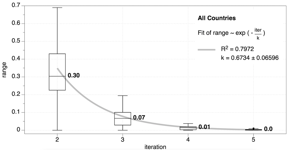 99811cfa-4f0f-4bad-9b2f-0739d2ed2b05_figure4.gif