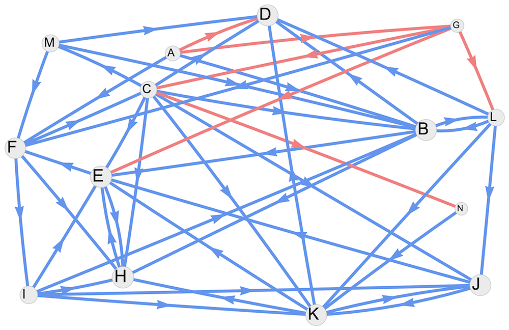 99811cfa-4f0f-4bad-9b2f-0739d2ed2b05_figure7.gif