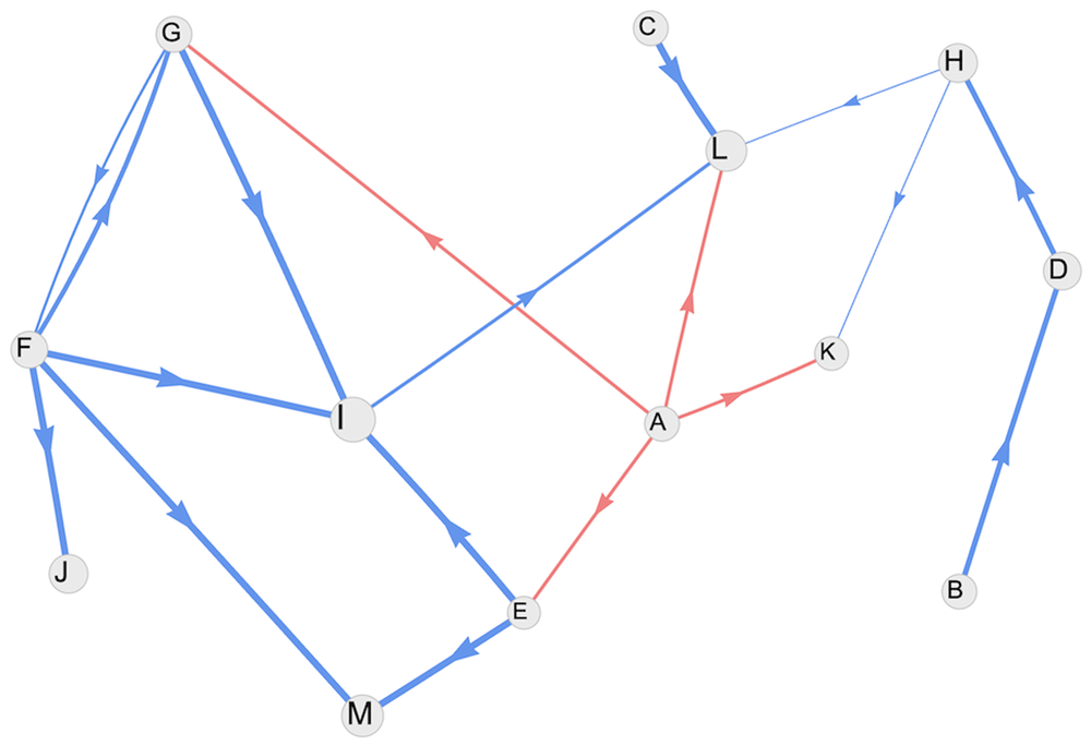 99811cfa-4f0f-4bad-9b2f-0739d2ed2b05_figure8.gif