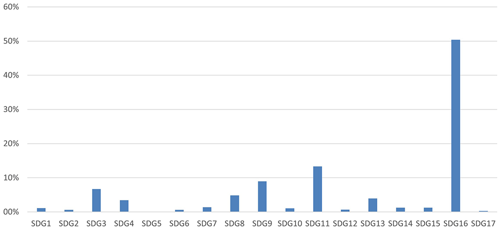 31fa6954-ebd9-48a8-85d5-c5aae63b8833_figure4.gif