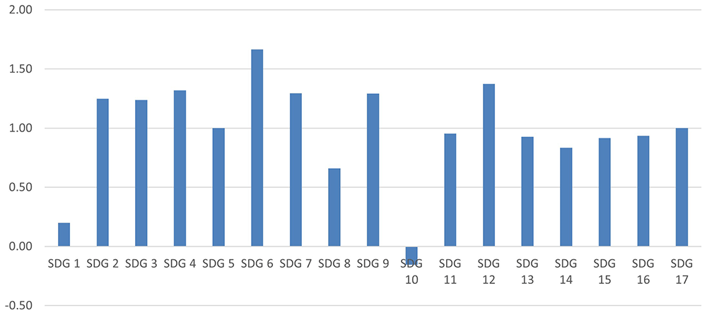 31fa6954-ebd9-48a8-85d5-c5aae63b8833_figure5.gif
