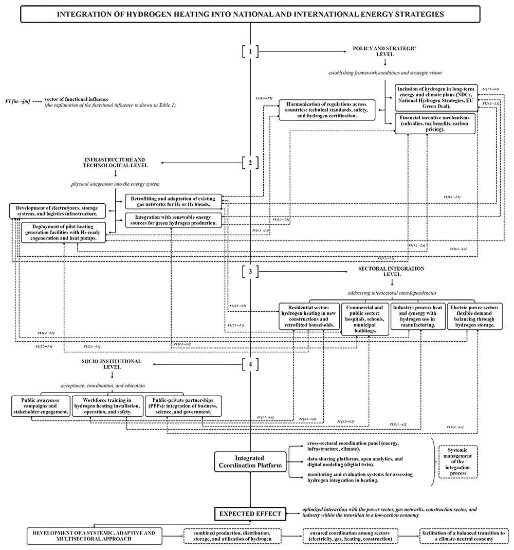 5e198802-1c4f-45e6-8a6a-7986883dcfd2_figure3.gif