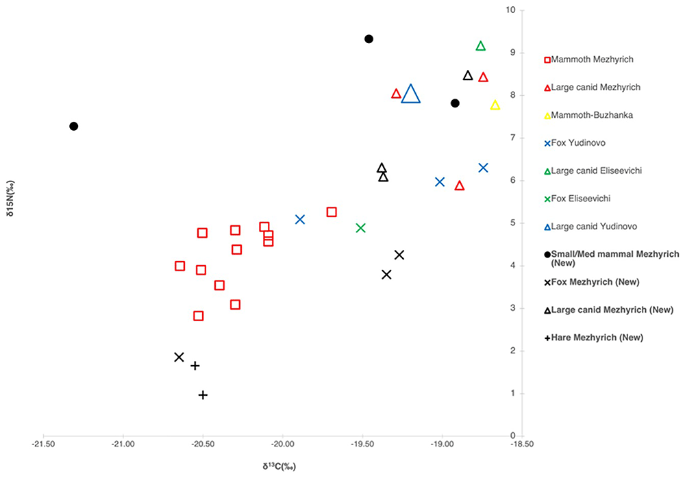 598c9e62-27cd-4449-8ef5-d9100ecfa7ae_figure6.gif
